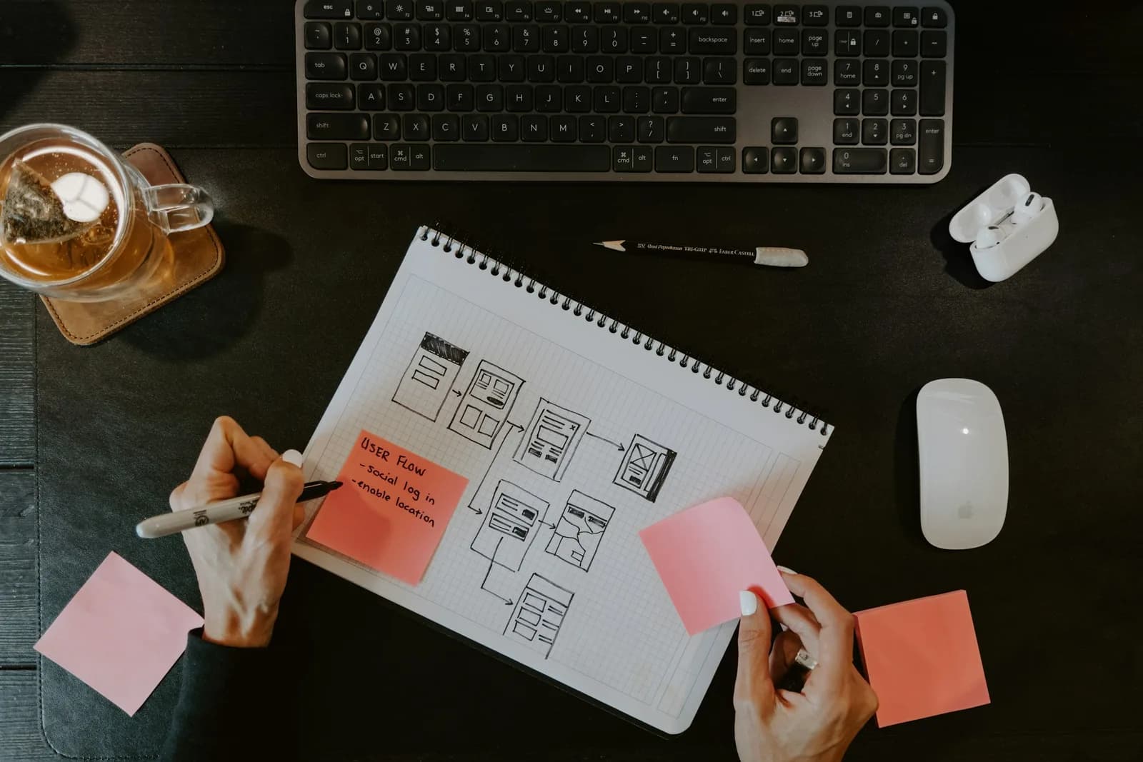 Landing Page Best Practices for Lead Generation in Estonia
